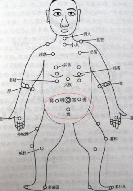 女人胸口有痣|胸口有痣的女人代表什么意思？胸前三颗痣大富大贵命…